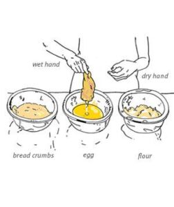 Kitchen Tips for the Perfect Dish
